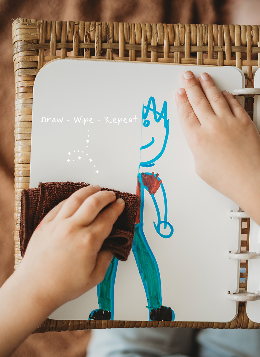 Creativity Book